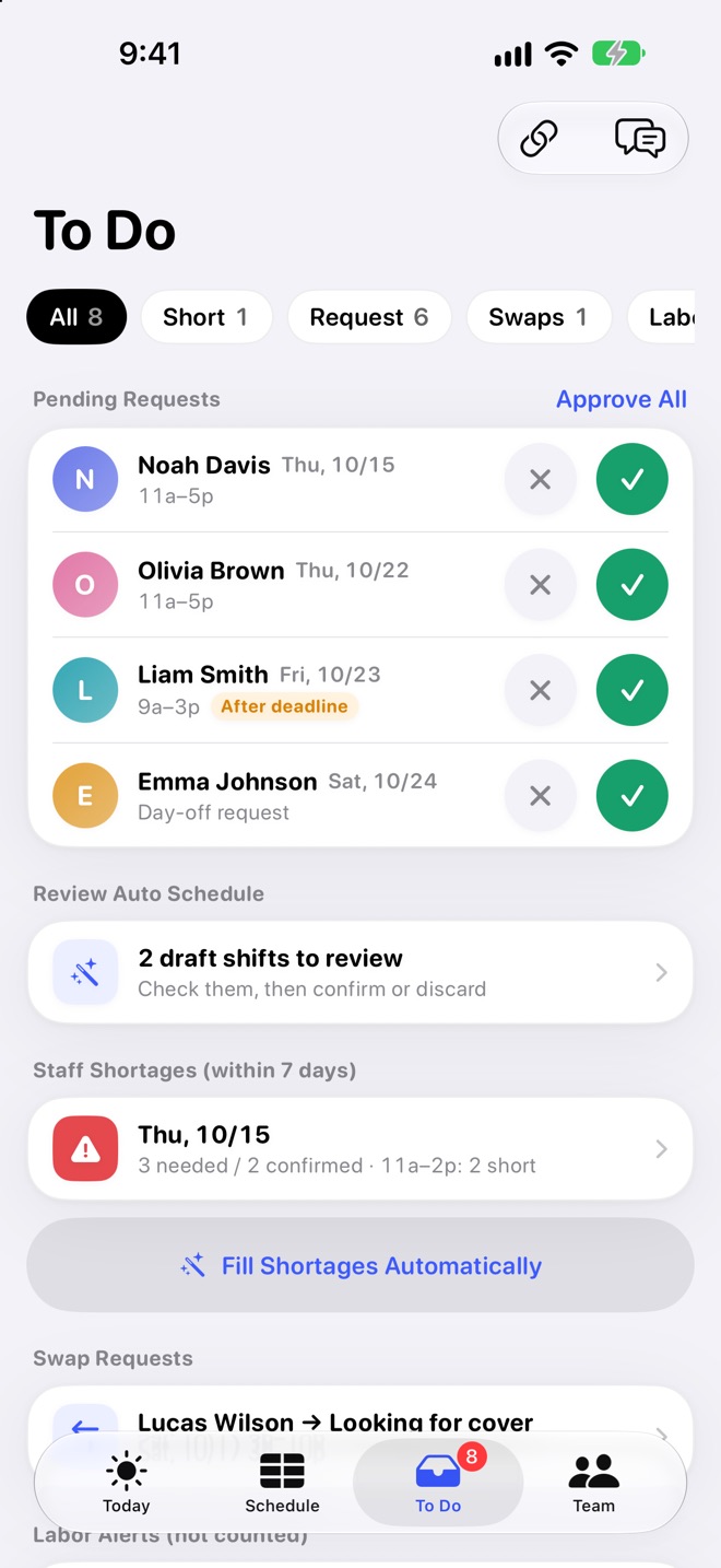 The To Do tab with pending requests, draft shifts waiting for review and short-staffed days