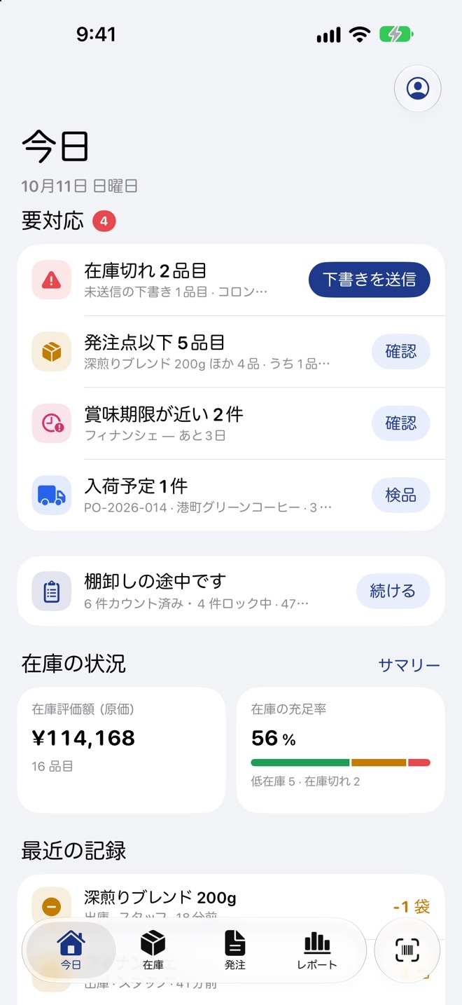 「今日」の画面。要対応 4 件として、在庫切れ 2 品目と「下書きを送信」ボタン、発注点以下 5 品目、賞味期限が近い 2 件、入荷予定 1 件の検品が並び、その下に棚卸しの途中のカード、在庫評価額 114,168 円と在庫の充足率 56% が表示されている