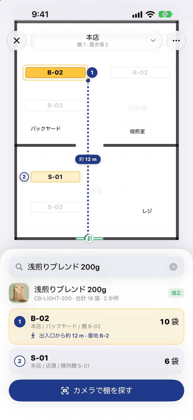 倉庫マップの画面。本店の見取り図で、バックヤードの棚 B-02 が黄色く光って 1 番、売場の陳列棚 S-01 が 2 番の印が付き、入口から B-02 まで約 12 m の経路が点線で引かれている。下のシートに浅煎りブレンド 200g が B-02 に 10 袋、S-01 に 6 袋あると表示されている