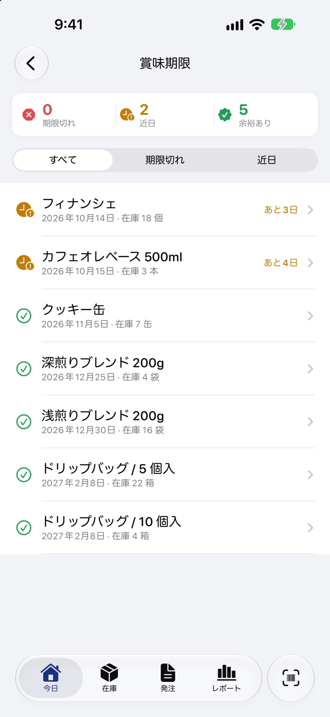 賞味期限の画面。期限切れ 0 件、近日 2 件、余裕あり 5 件。フィナンシェがあと 3 日、カフェオレベース 500ml があと 4 日と表示され、続いてクッキー缶などが期限の近い順に並んでいる